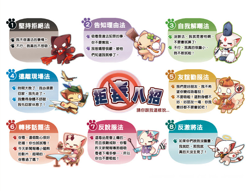 拒毒八招 拒毒八招