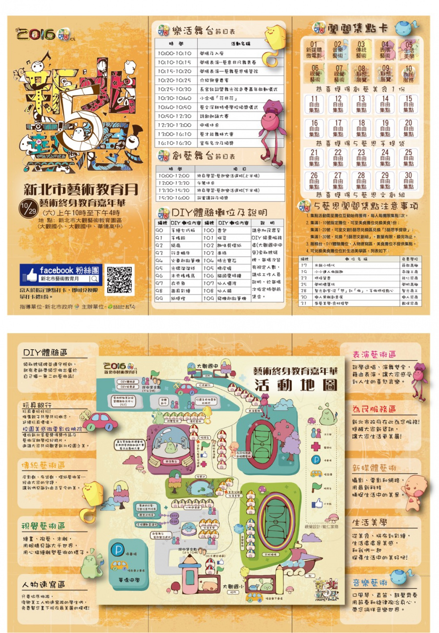 活動流程