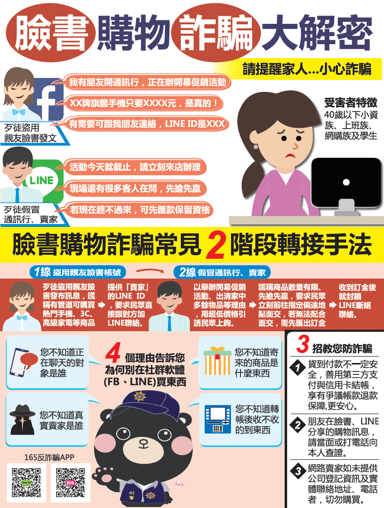 經濟組推播照片