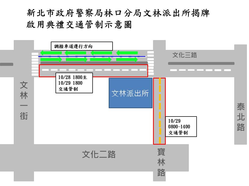 投影片1