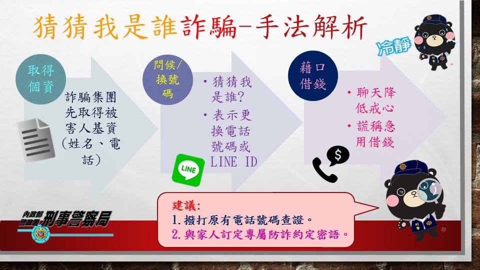 猜猜我是誰-手法解析
