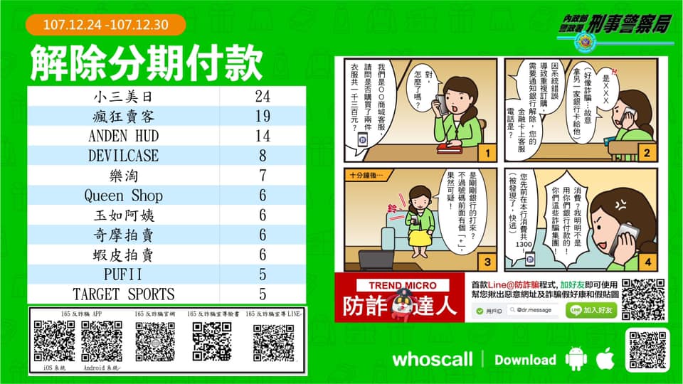 民眾通報高風險賣場1