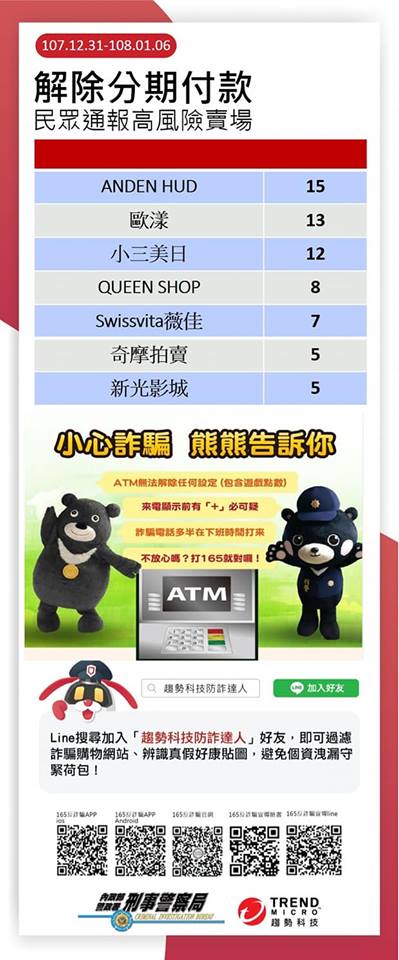 解除分期付款詐騙1