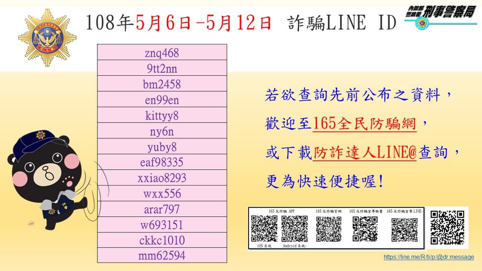 詐欺id