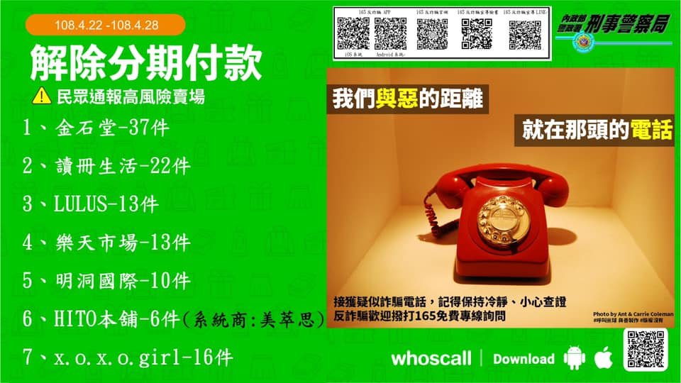 民眾通報高風險賣場