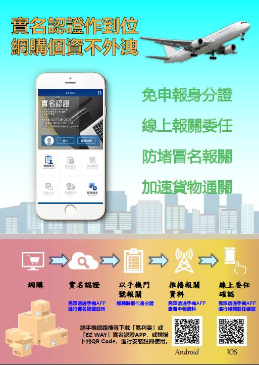 「EZ WAY 易利委」實名認證宣導海報