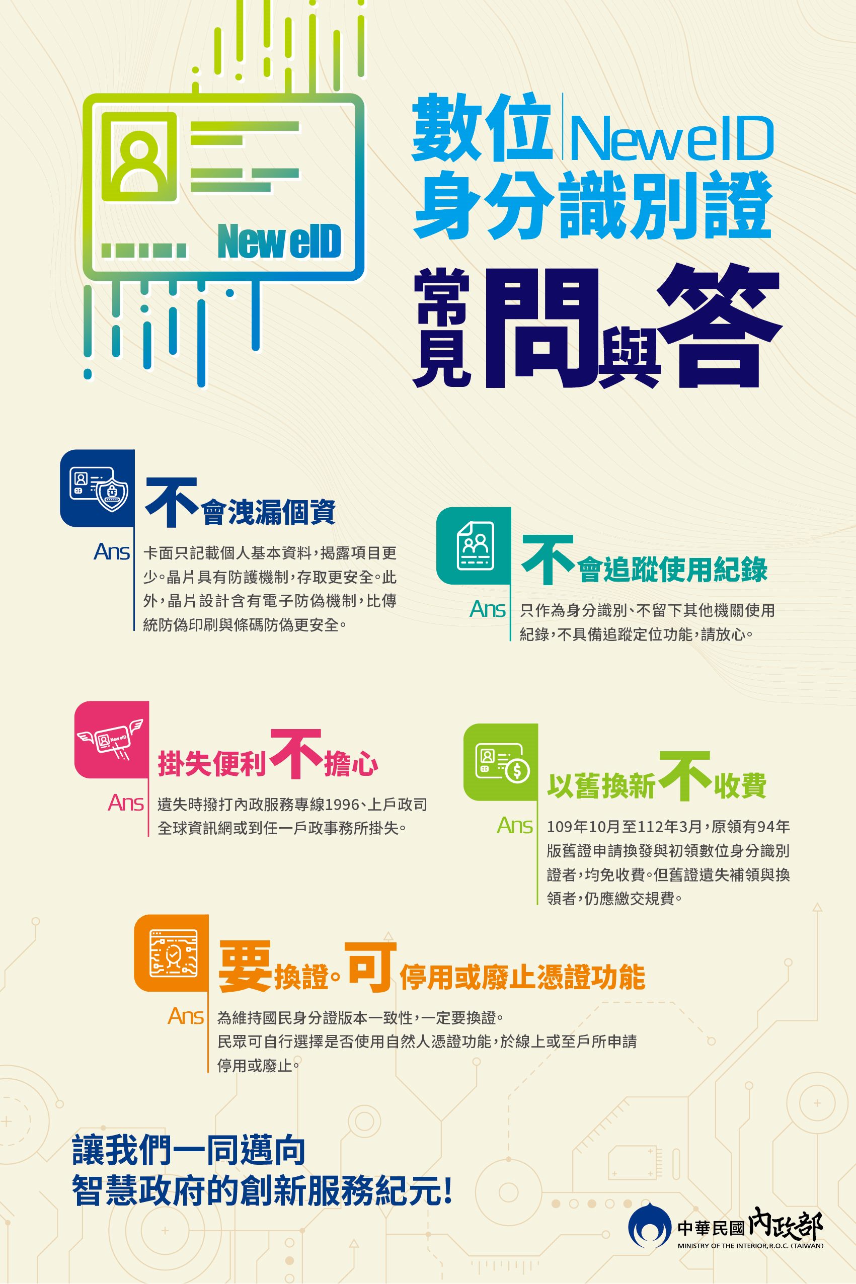 內政部辦理109年全面換發新式數位身分識別證（New eID）