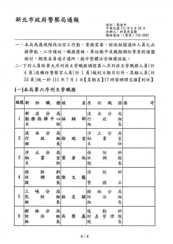 1