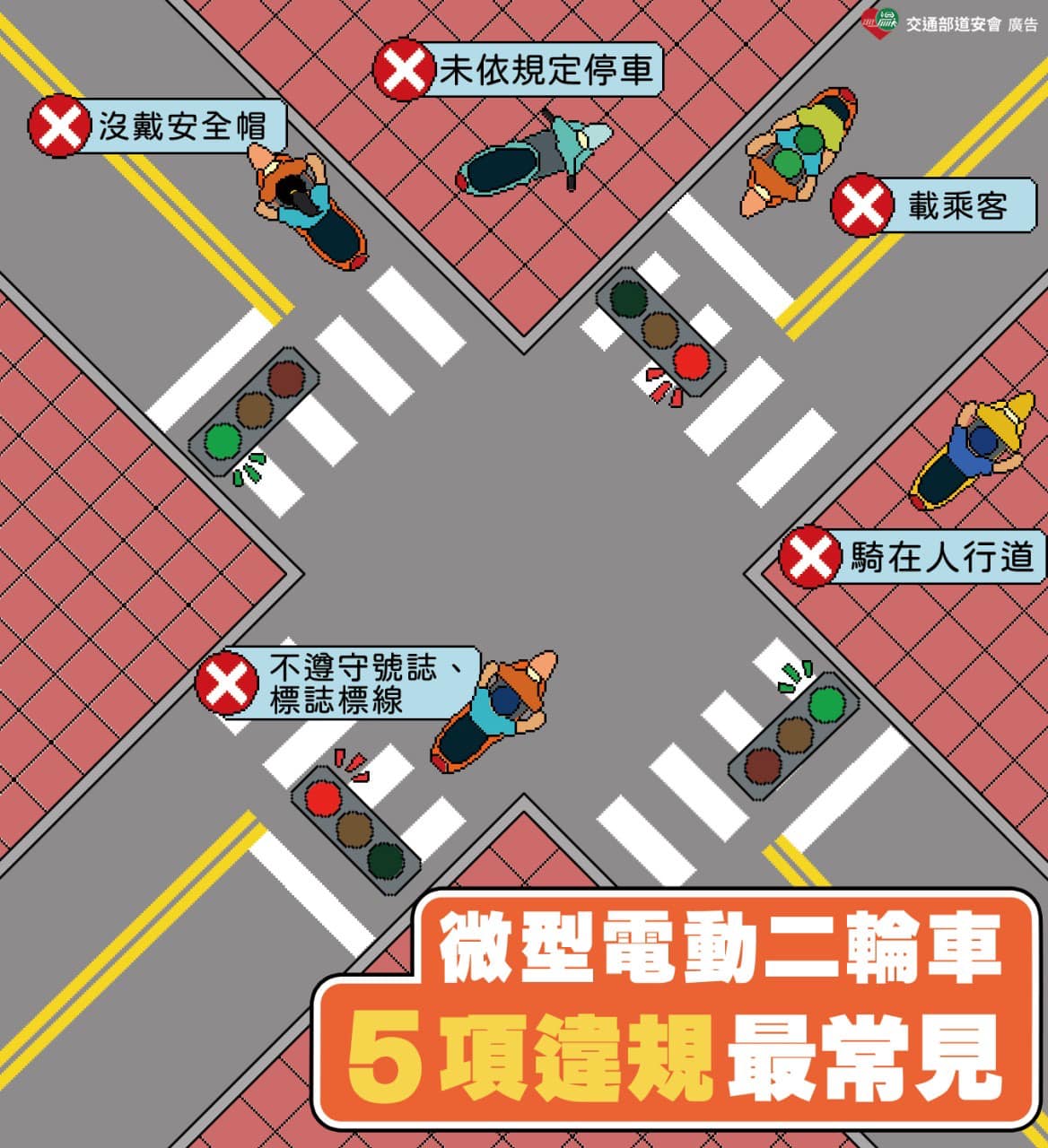 微型電動二輪車最常犯的5項違規