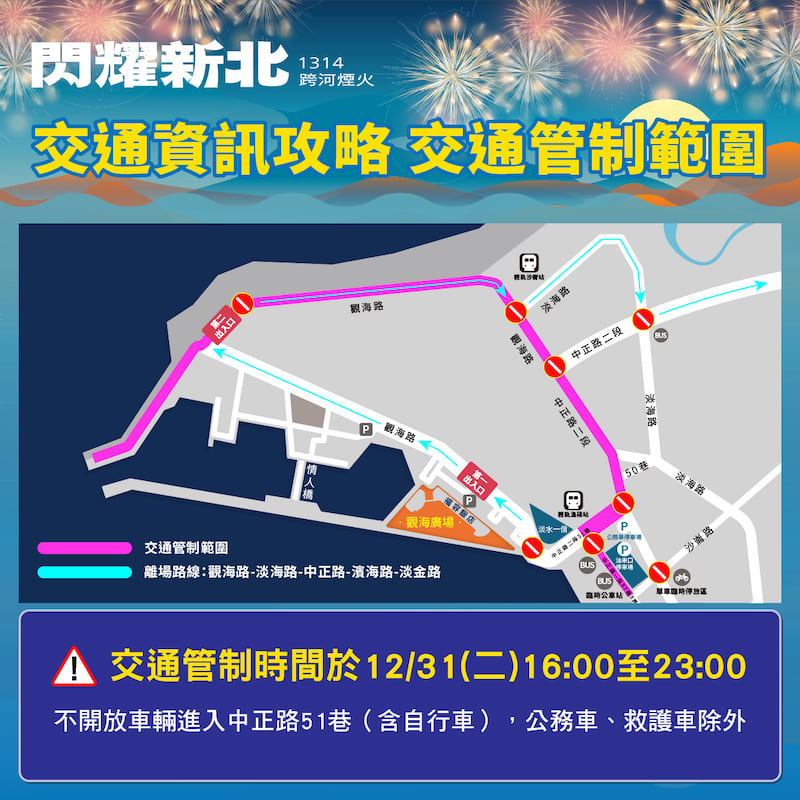 交通管制圖