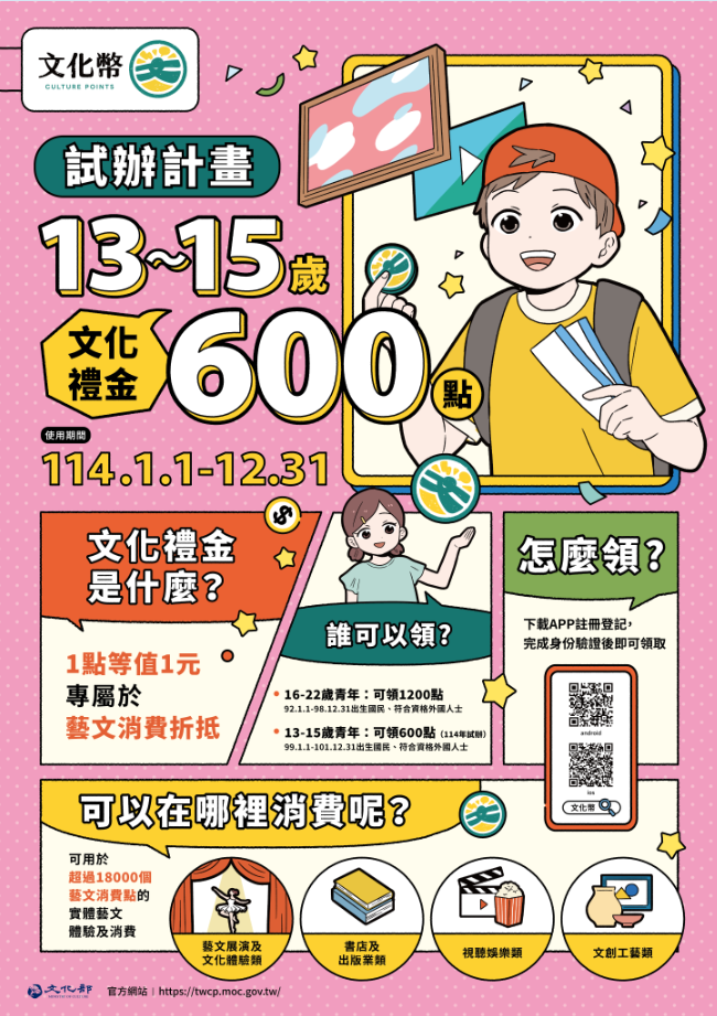 宣傳海報(13-15歲)