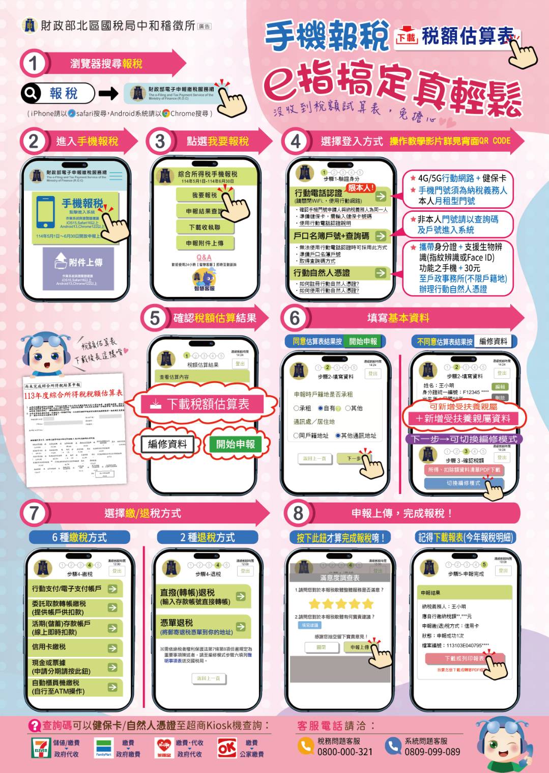 手機報稅 e指搞定真輕鬆(DM)