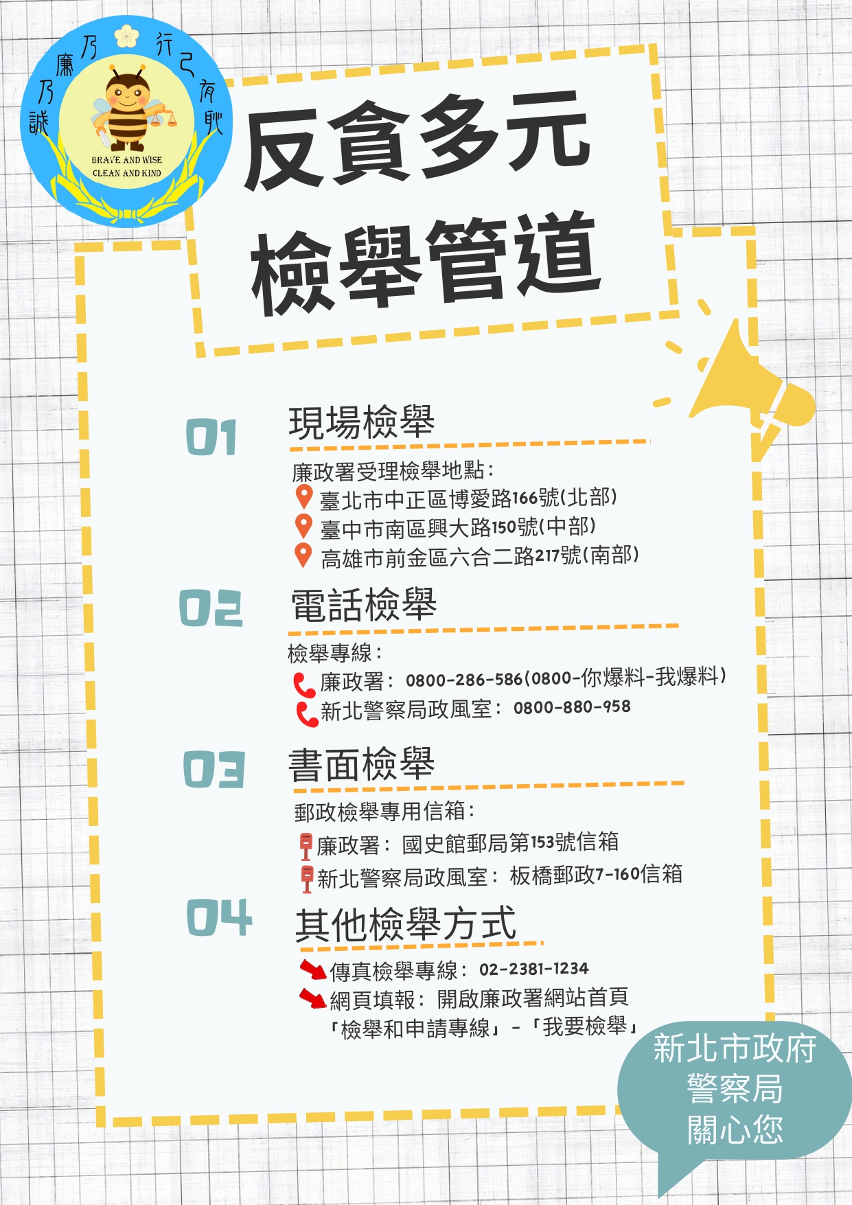 附件3-4-114年反貪檢舉管道及獎勵措施宣導海報_page-0001