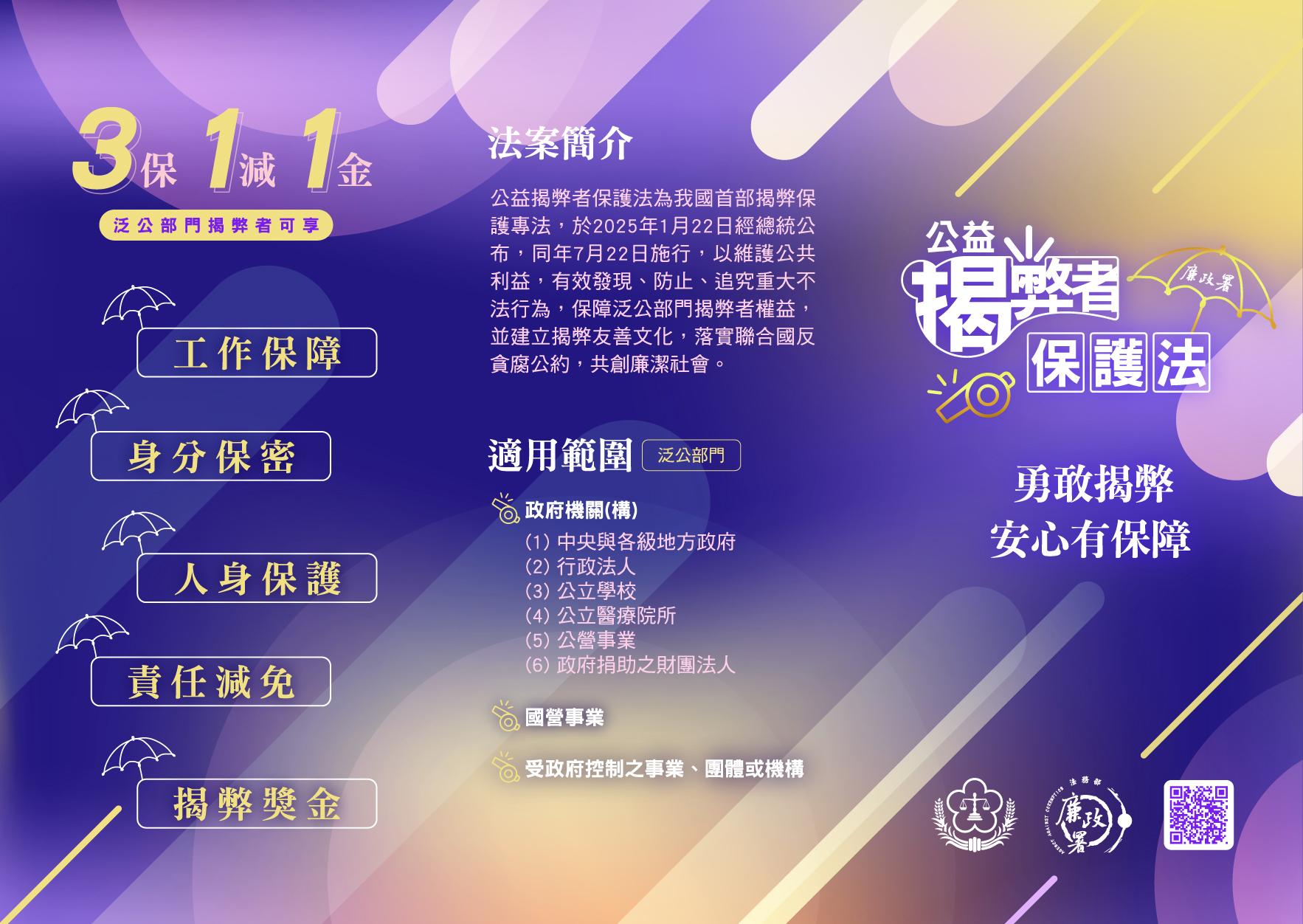 公益揭弊者保護法摺頁(正面)